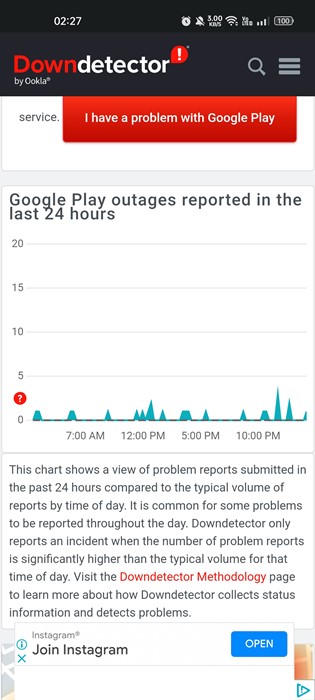 Ελέγξτε εάν οι διακομιστές της Google είναι εκτός λειτουργίας