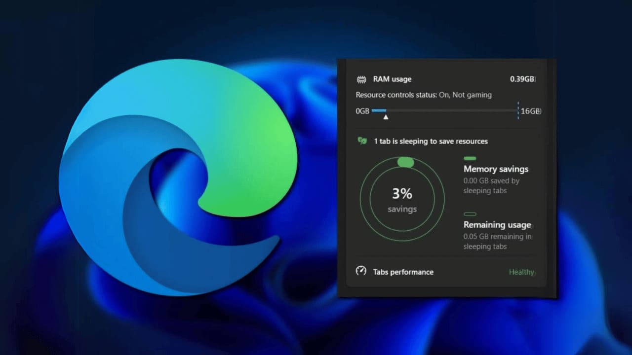 Το Microsoft Edge θα σας επιτρέψει να ελέγχετε με μη αυτόματο τρόπο τη χρήση της μνήμης RAM